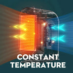 Mini Portable Winter Space Heater 500 w with thermostat
