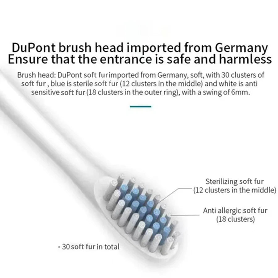 Electric Ultrasonic Toothbrush – USB Rechargeable | 6 Cleaning Modes | Waterproof | Couple Set