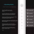 Electric Ultrasonic Toothbrush – USB Rechargeable | 6 Cleaning Modes | Waterproof | Couple Set