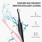 Electric Ultrasonic Toothbrush – USB Rechargeable | 6 Cleaning Modes | Waterproof | Couple Set