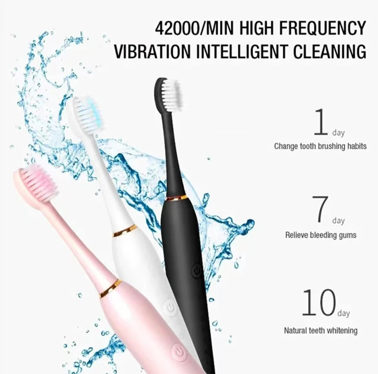Electric Ultrasonic Toothbrush – USB Rechargeable | 6 Cleaning Modes | Waterproof | Couple Set