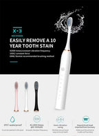 Electric Ultrasonic Toothbrush – USB Rechargeable | 6 Cleaning Modes | Waterproof | Couple Set