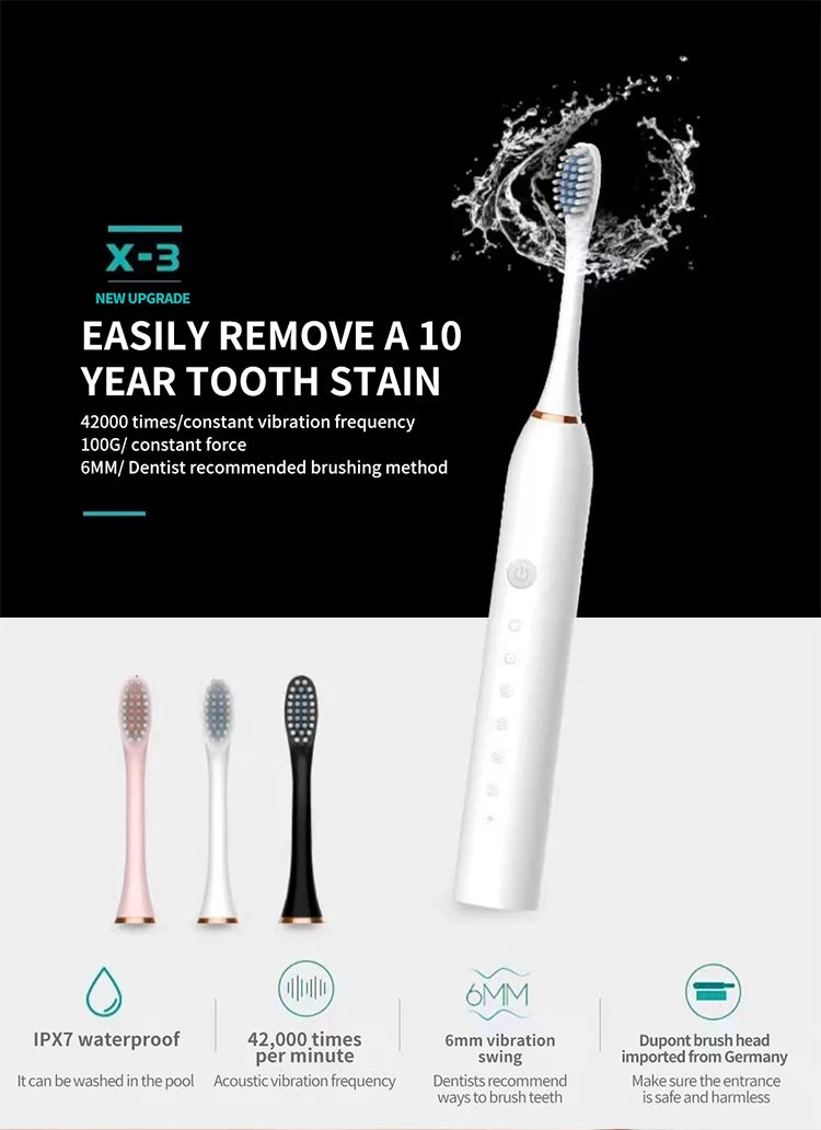 Electric Ultrasonic Toothbrush – USB Rechargeable | 6 Cleaning Modes | Waterproof | Couple Set