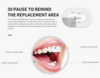 Electric Ultrasonic Toothbrush – USB Rechargeable | 6 Cleaning Modes | Waterproof | Couple Set
