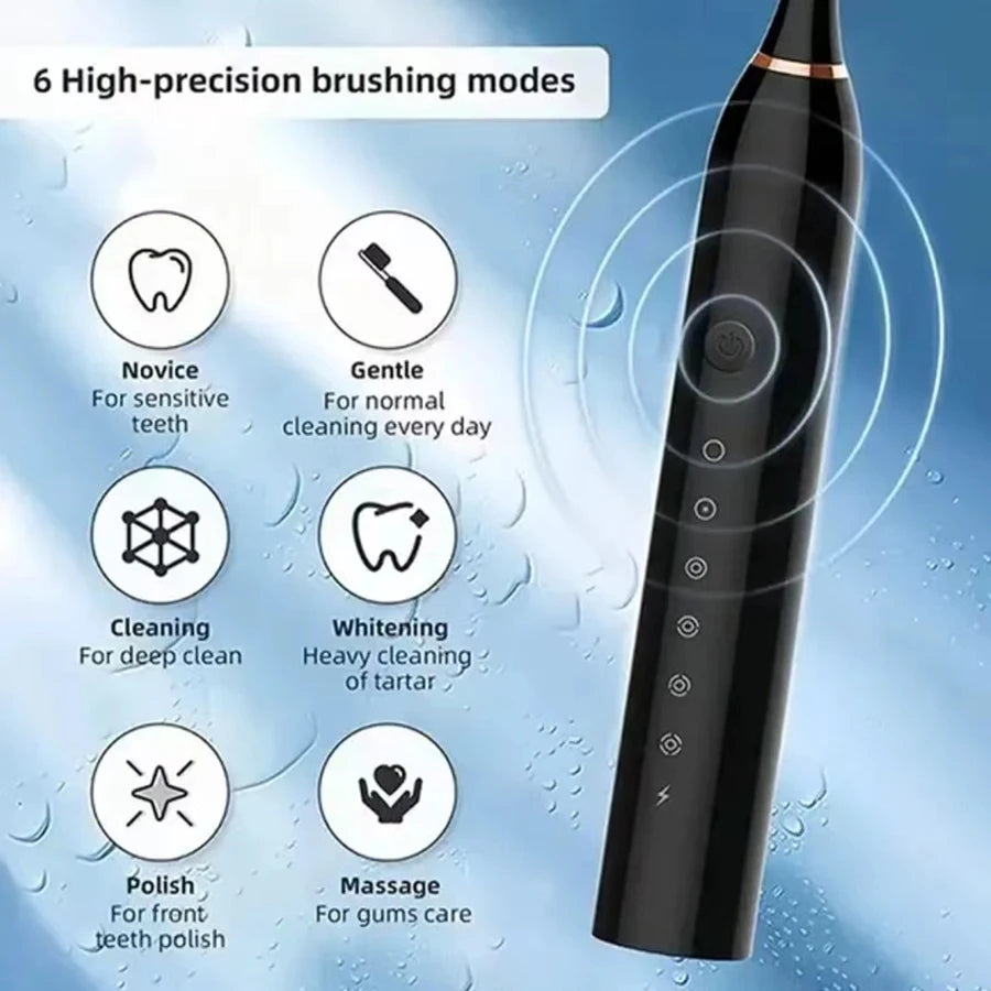 Electric Ultrasonic Toothbrush – USB Rechargeable | 6 Cleaning Modes | Waterproof | Couple Set